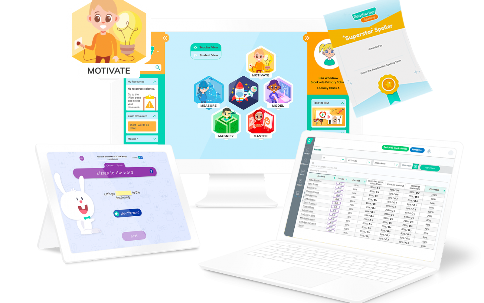 3p-header-solutions-readiwriter