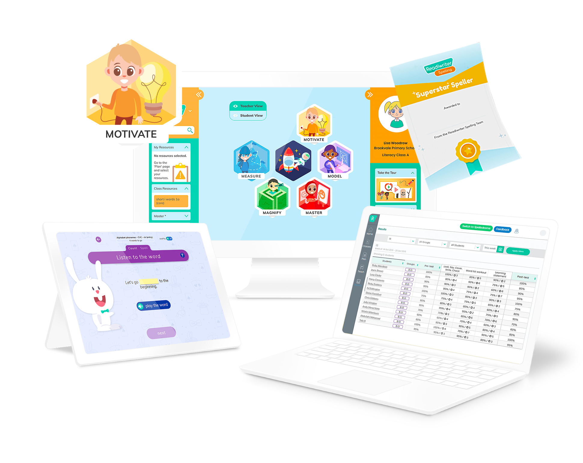 3p-header-solutions-readiwriter