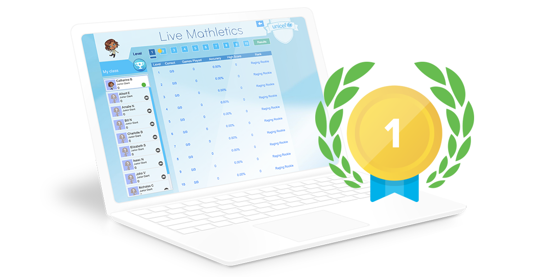 world maths day scores
