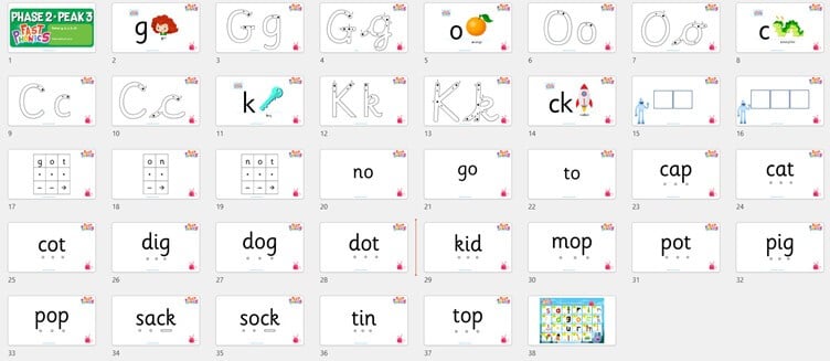 Fast Phonics Teaching Slide Decks