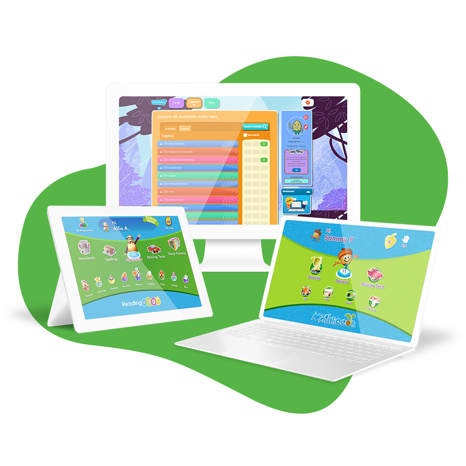 3P Learning products