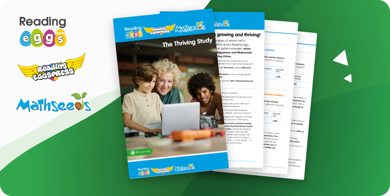 Mathletics and NAPLAN Report