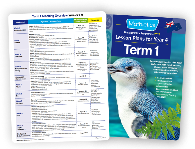 Mathletics Year 4 Daily Lesson Plans showing Term 1 teaching overview with weekly curriculum focus and resources.